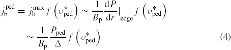 Equation (4)