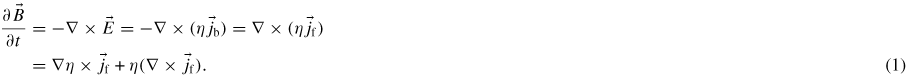 Equation (1)