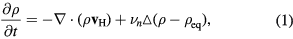 Equation (1)