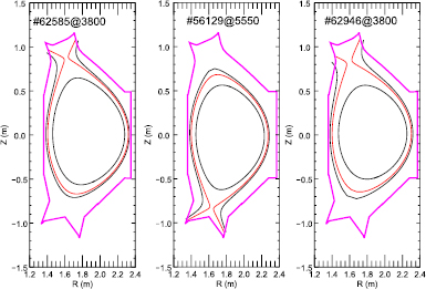 Divertor heat flux simulations in ELMy H-mode discharges of EAST