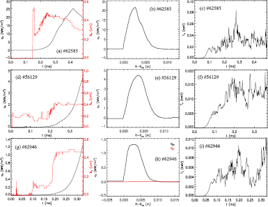 Divertor heat flux simulations in ELMy H-mode discharges of EAST