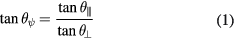 Equation (1)