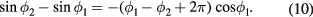 Equation (10)