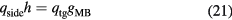 Equation (21)