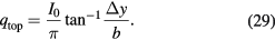 Equation (29)