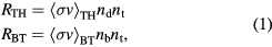 Equation (1)