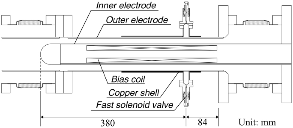 Compact toroid injection fueling in a large field-reversed ...