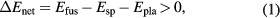 Equation (1)