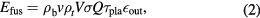 Equation (2)