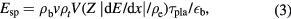 Equation (3)