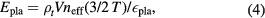 Equation (4)