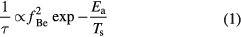 Equation (1)