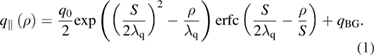 Equation (1)