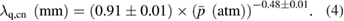 Equation (4)