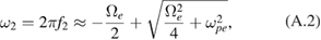 Equation (A.2)