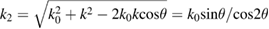 $k_2=\sqrt{k_0^2+k^2-2k_0k{{\rm cos}}\theta}=k_0{{\rm sin}}\theta/{{\rm cos}}2\theta$