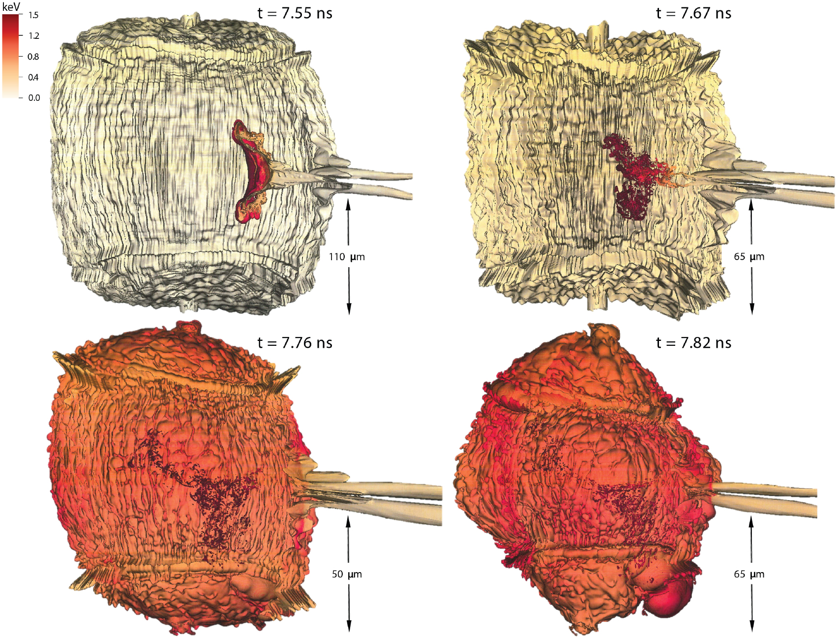 Implosion Example Body Modeling and projecting implosion performance for the National Ignition ...