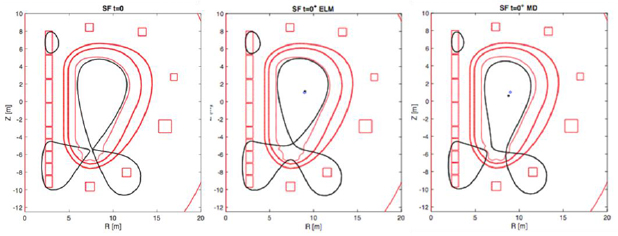 Overview of the DEMO staged design approach in Europe - IOPscience