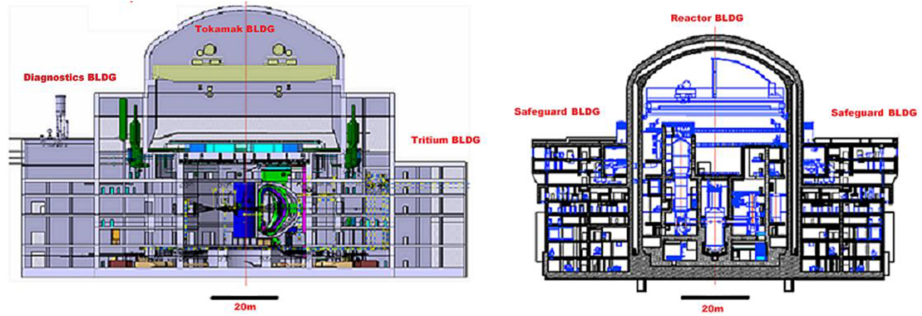 Overview of the DEMO staged design approach in Europe - IOPscience