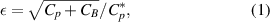 Equation (1)