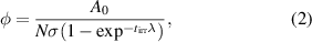 Equation (2)