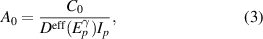 Equation (3)