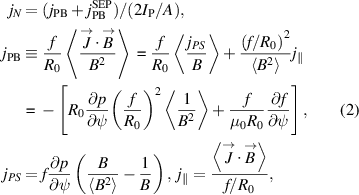Equation (2)