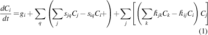 Equation (1)