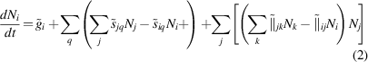 Equation (2)