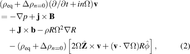 Equation (2)