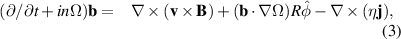 Equation (3)