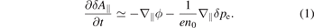 Equation (1)