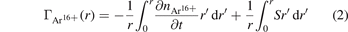 Equation (2)