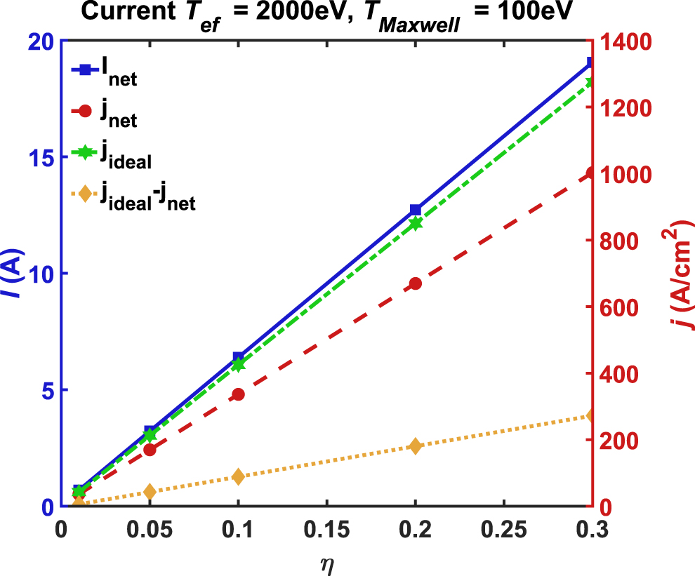 t.f.22様オーダー Enhancing Upconversion Luminescence of LiYF4:Yb,Er