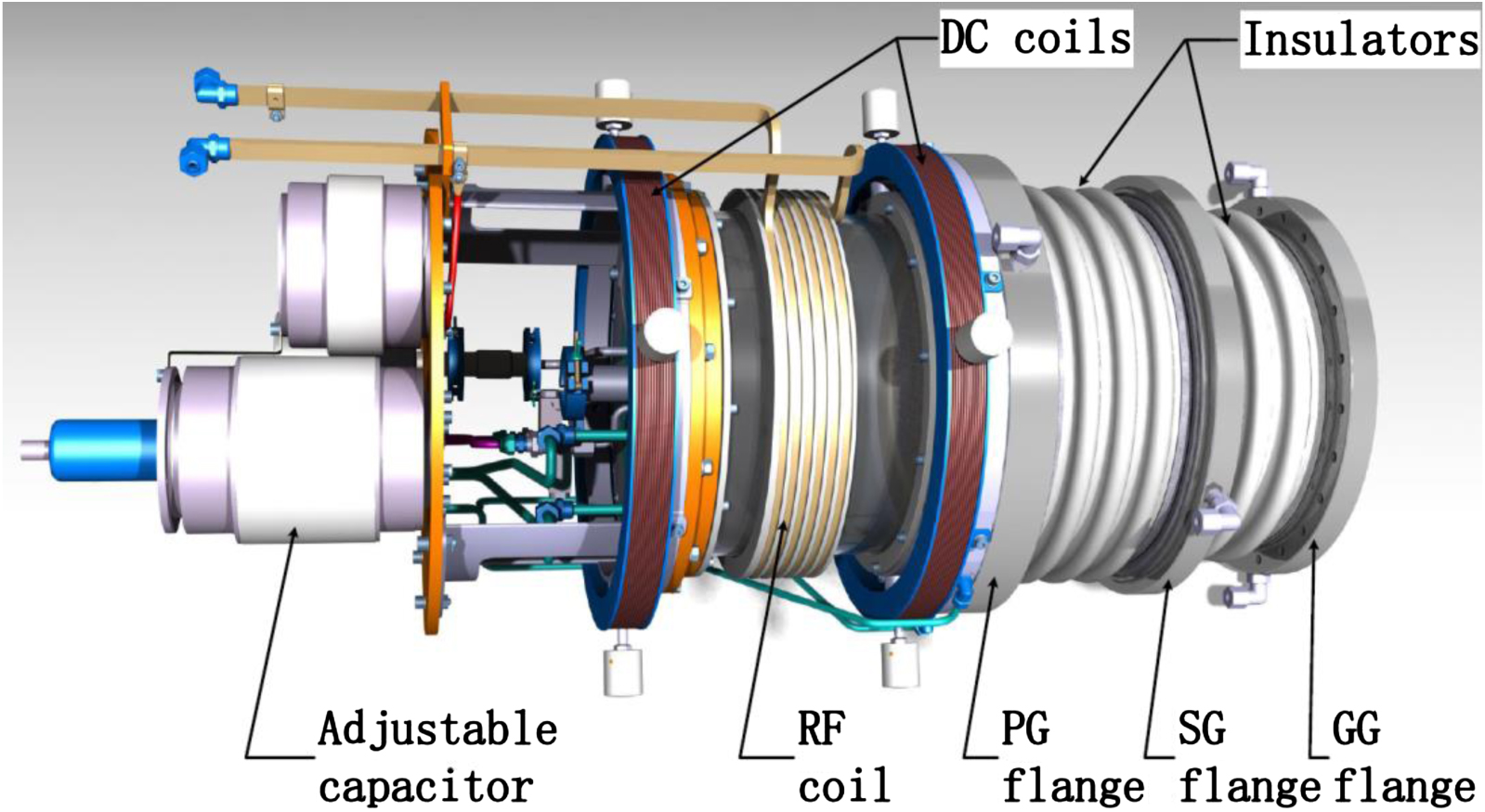 Development of megawatt radiofrequency ion source for the neutral beam ...
