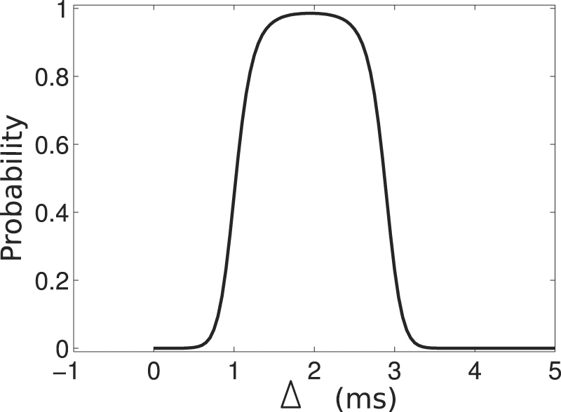 Statistical assessment of ELM triggering by pellets on JET - IOPscience