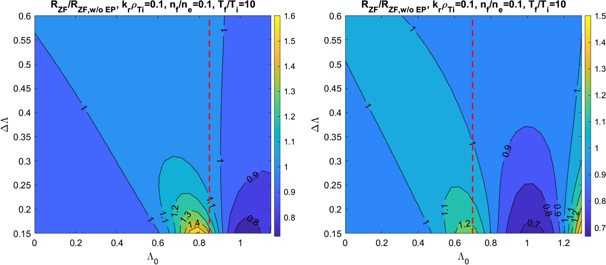ののん 天然木ウォールナットエクステンションダイニング Nouvelle ヌーベル