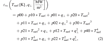 Equation (2)