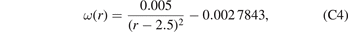 Equation (C4)