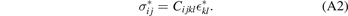 Equation (A2)