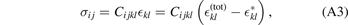 Equation (A3)