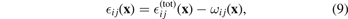 Equation (9)