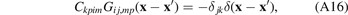 Equation (A16)