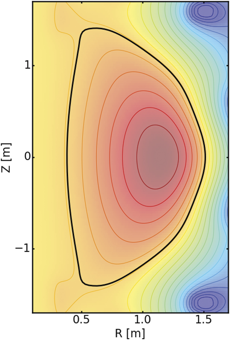3D full wave fast wave modeling with realistic HHFW antenna geometry ...
