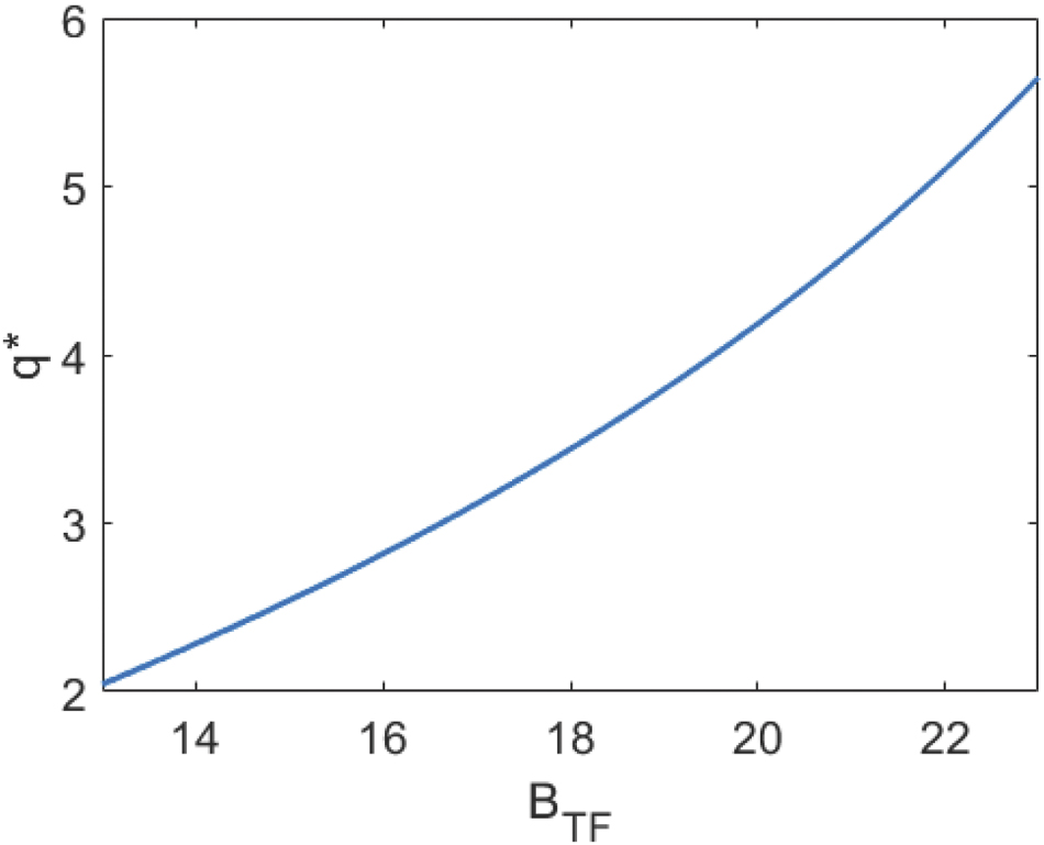 A steady state vs pulsed fusion neutron science facility - IOPscience