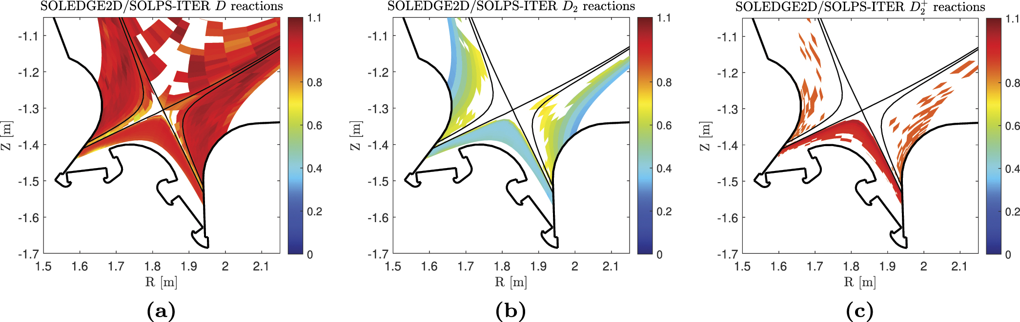 Solps Code Cross-code comparison of the edge codes SOLPS-ITER, SOLEDGE2D and UEDGE ...