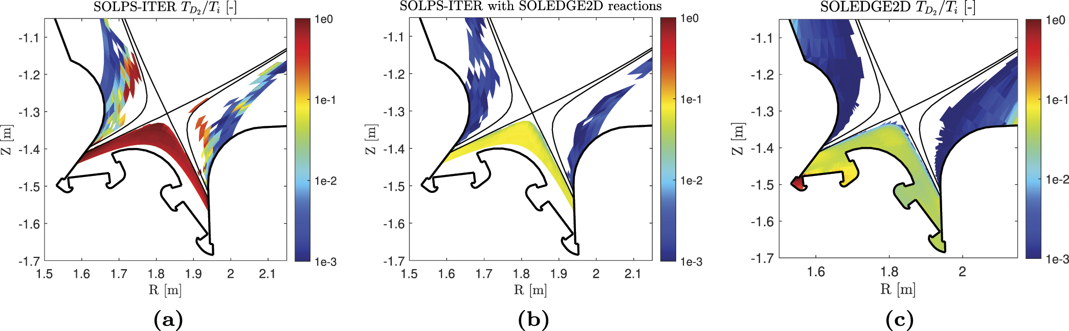 Solps Code Cross-code comparison of the edge codes SOLPS-ITER, SOLEDGE2D and UEDGE ...