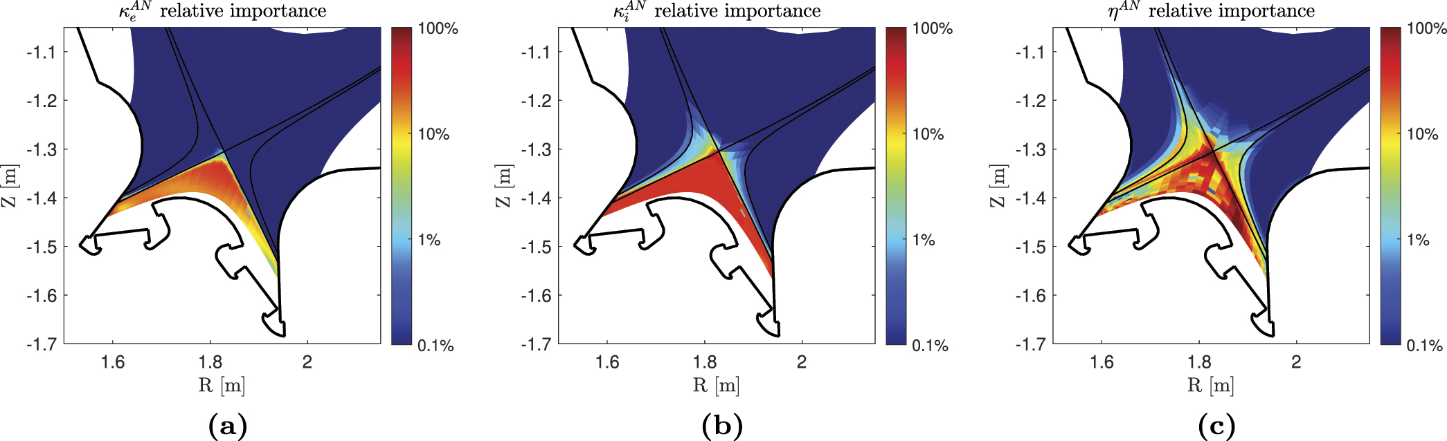 Solps Code Cross-code comparison of the edge codes SOLPS-ITER, SOLEDGE2D and UEDGE ...