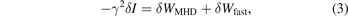 Equation (3)