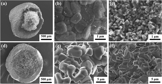 The effect of long-term heating on the tritium adsorption and ...
